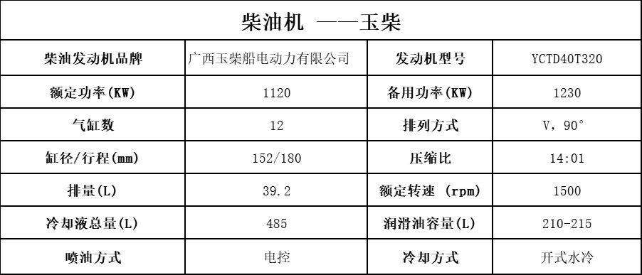 玉柴柴油機