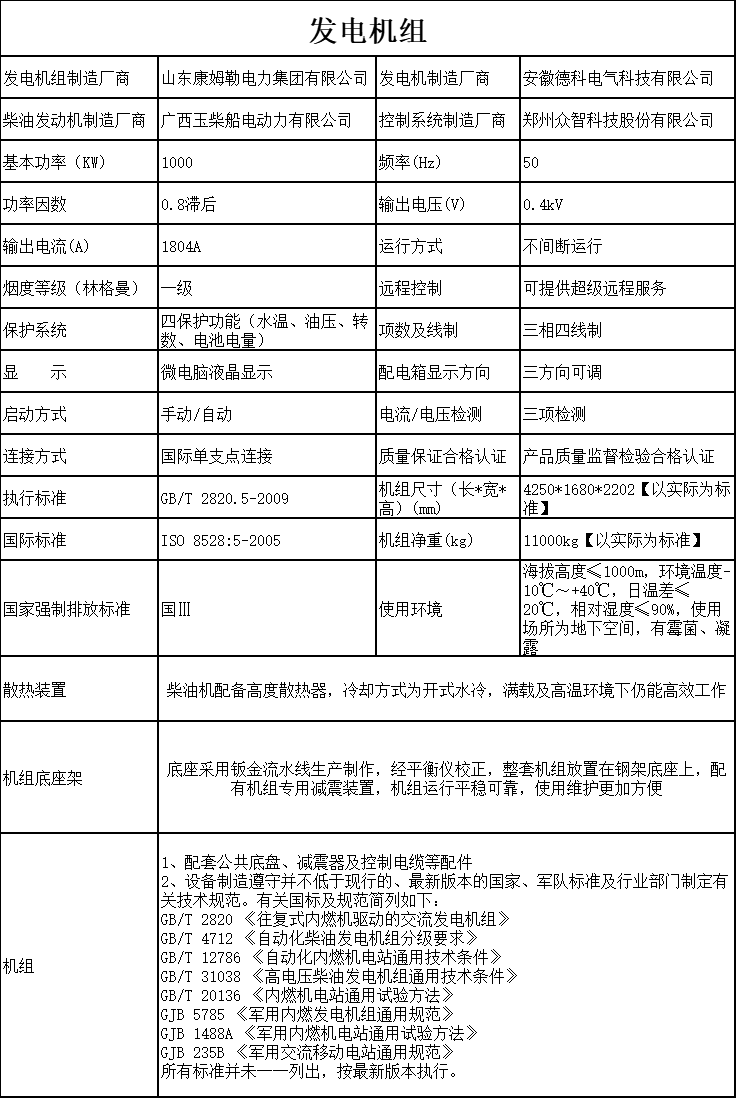 發(fā)電機組