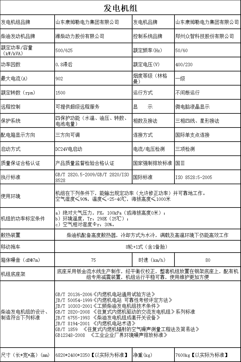 發(fā)電機(jī)組